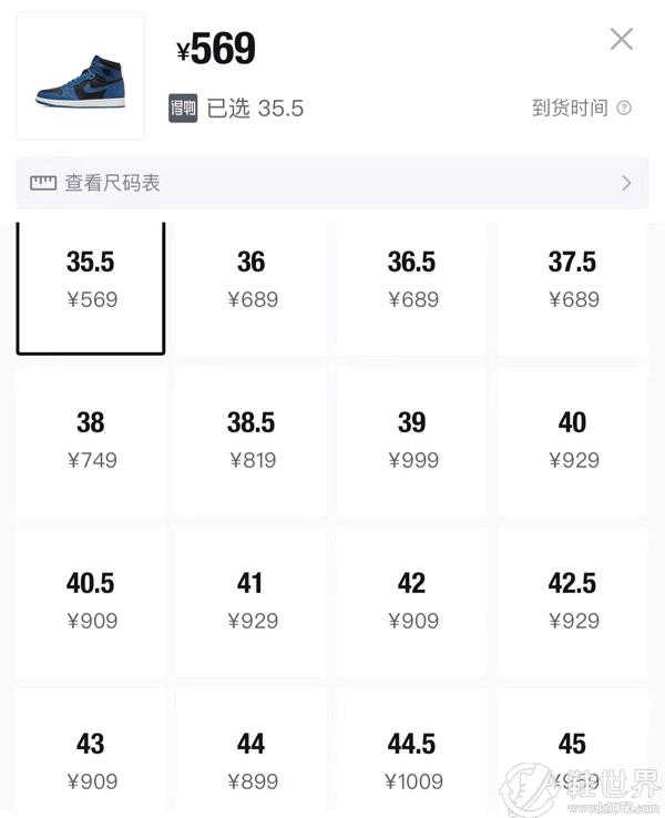 AJ1黑蓝2.0货量怎么样？现在多少钱可以买到？