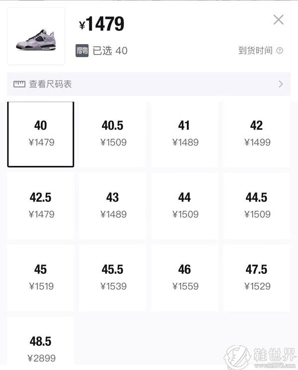 AJ4禅师星空在哪买得到？多少钱？